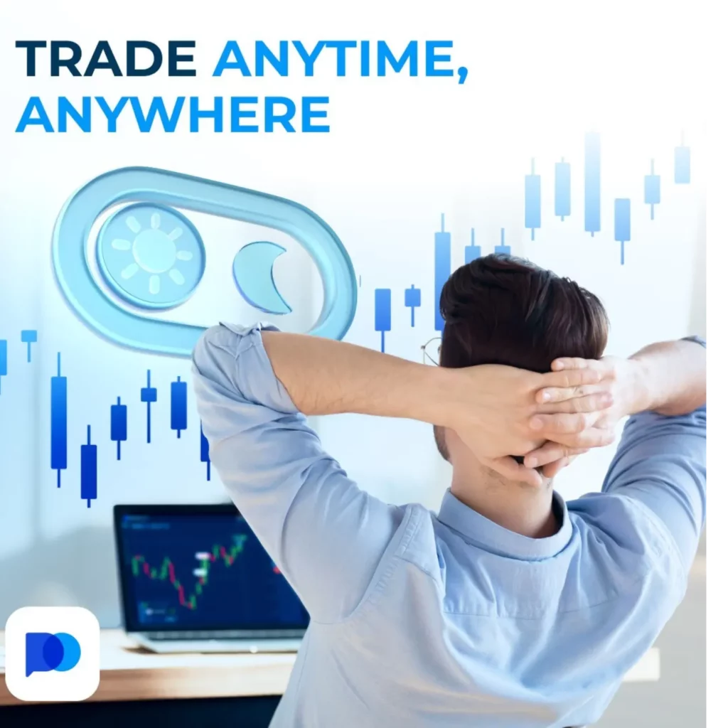 Trade anytime, anywhere.