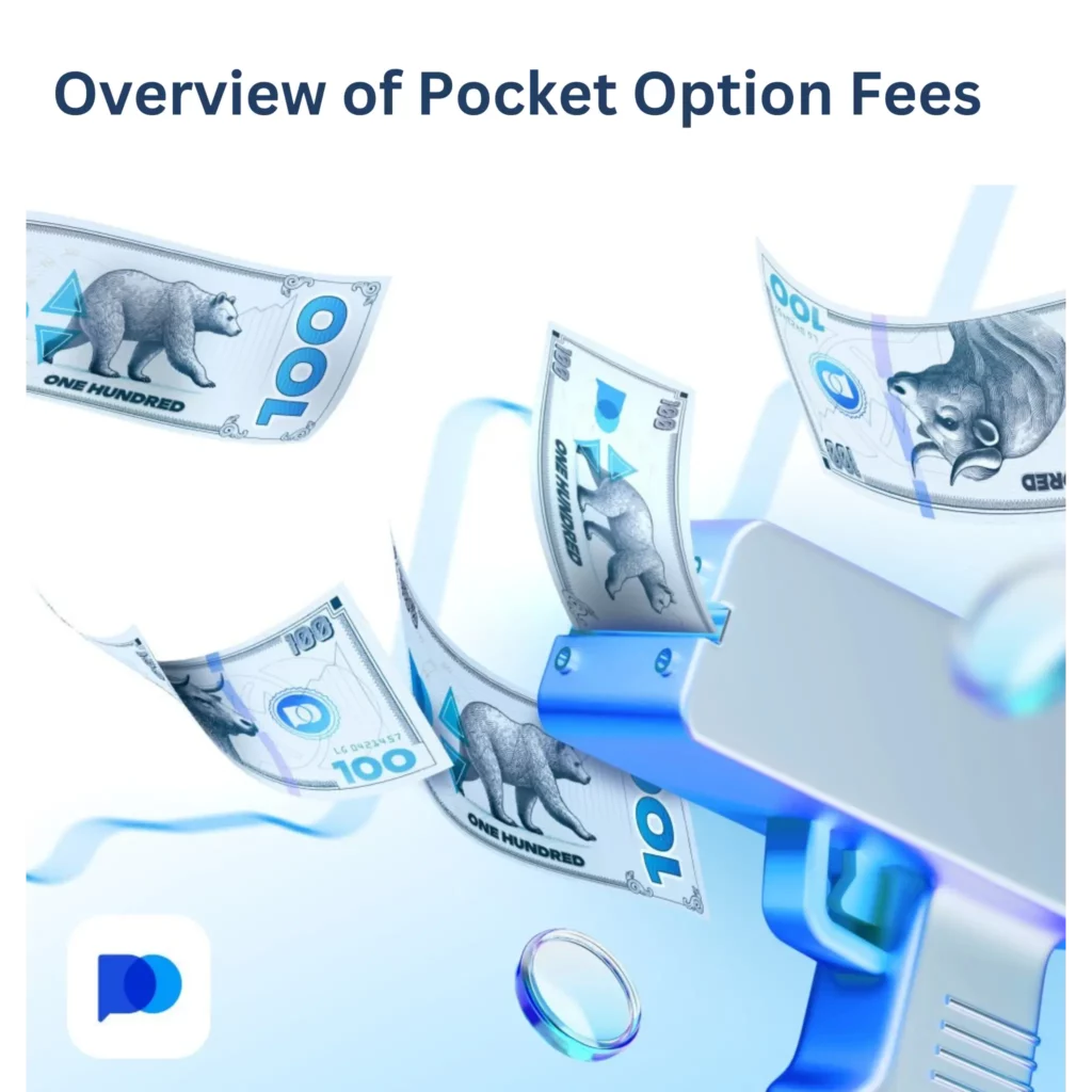 Overview of Pocket Option Fees.