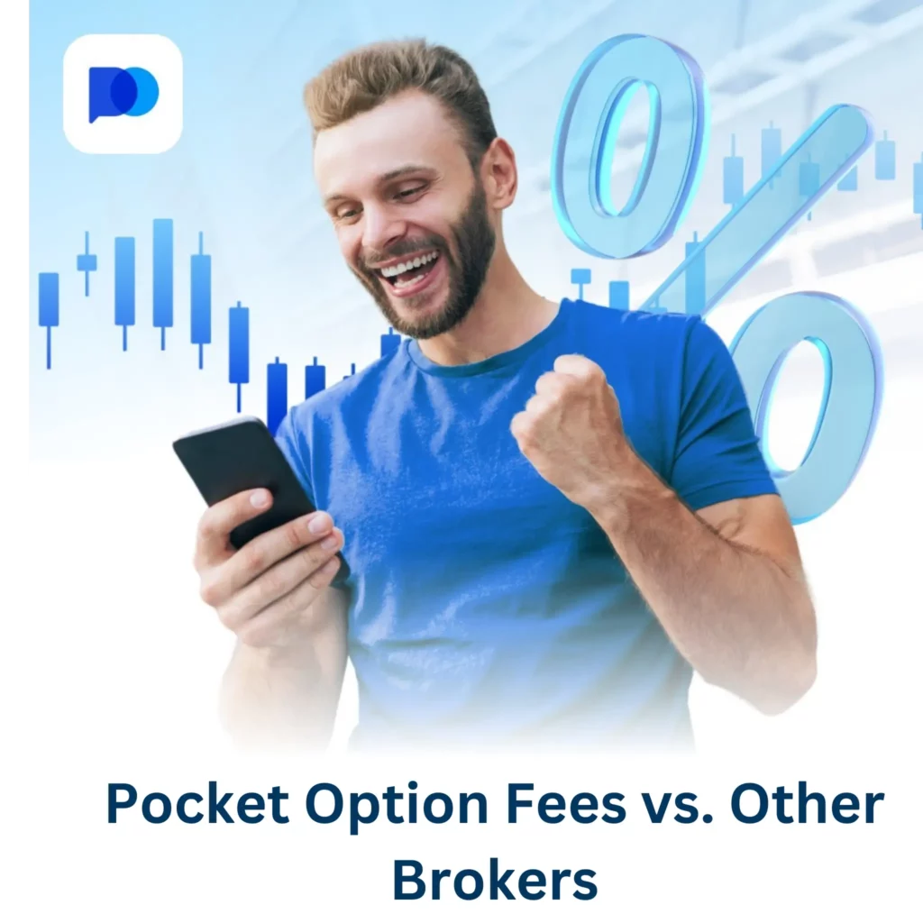 Pocket Option fees vs. other brokers.