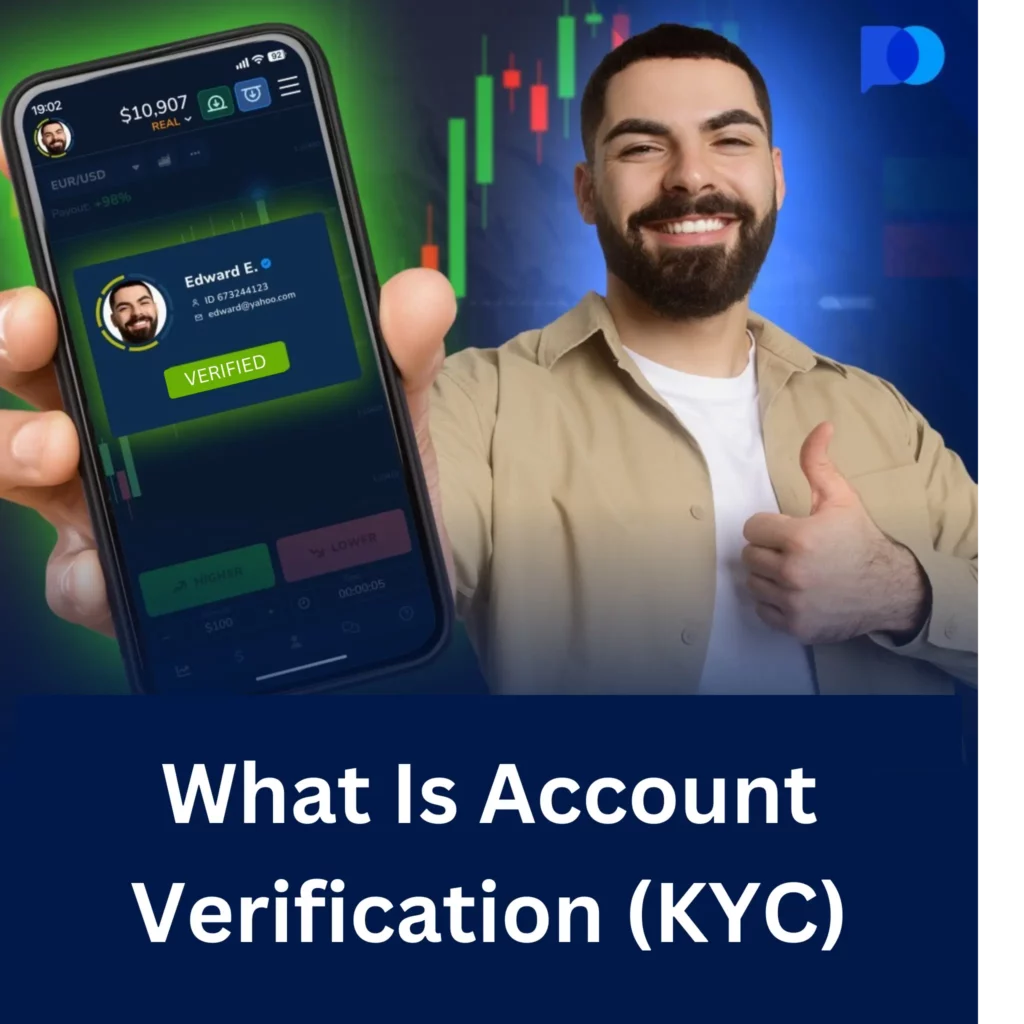 What is account verification on Pocket Option.