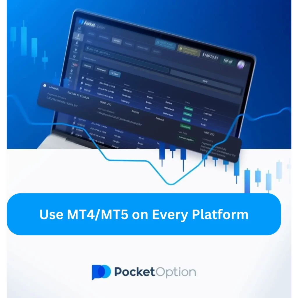 Use MT4/MT5 on every platform.