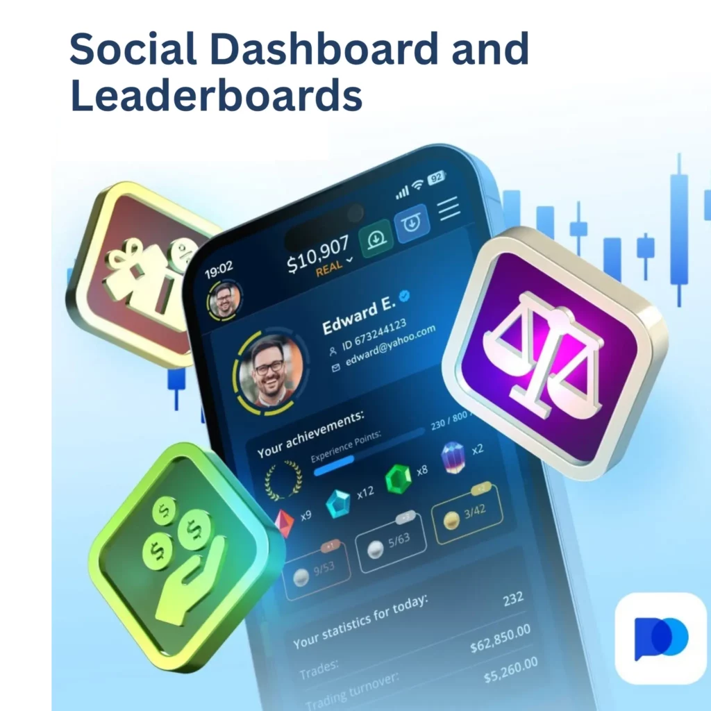 Pocket Option social dashboard and leaderboards.